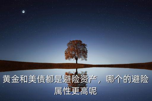 黃金和美債都是避險(xiǎn)資產(chǎn)，哪個(gè)的避險(xiǎn)屬性更高呢
