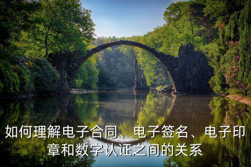 如何理解電子合同、電子簽名、電子印章和數(shù)字認(rèn)證之間的關(guān)系