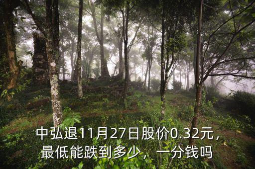 歷史大盤(pán)最低跌到多少,基金最低能跌到什么程度