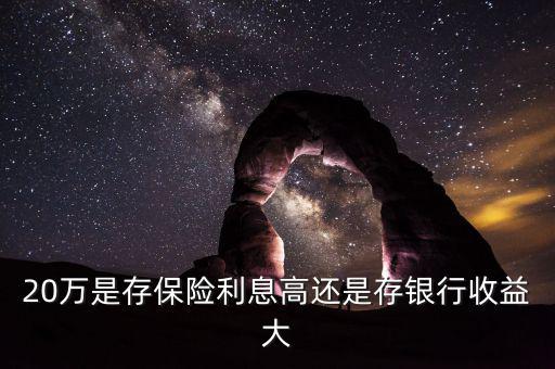 20萬是存保險(xiǎn)利息高還是存銀行收益大