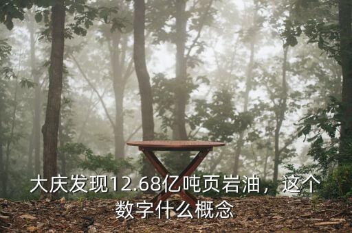 大慶發(fā)現(xiàn)12.68億噸頁巖油，這個(gè)數(shù)字什么概念