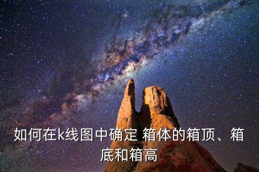 如何在k線圖中確定 箱體的箱頂、箱底和箱高