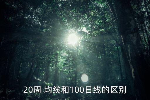 100日均線(xiàn)怎么看,周線(xiàn)二次金叉抓牛股