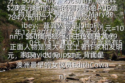1 澳幣是多少人民幣$根據(jù)2019年12月30日匯率，1澳元=4.8784人民幣，1人民幣=0.205澳元 澳幣的貨幣代碼是A$,AUD，分/仙（cent，c）1元=100分（$1=100c）澳元面額有5元，10元，20元，50元，100元的塑料錢幣另有5分，10分，20分，50分，1元，2元鑄幣擴(kuò)展資料$20澳元紙幣：主色調(diào)是紅色，正面人物是船運(yùn)大亨和慈善家MaryReibey；背面人物是JohnFlynn；$50澳元紙幣：主色調(diào)是黃色，正面人物是澳大利亞土著作家和發(fā)明家DavidUnaipon；背面是澳洲最早的女議員EdithCowan；