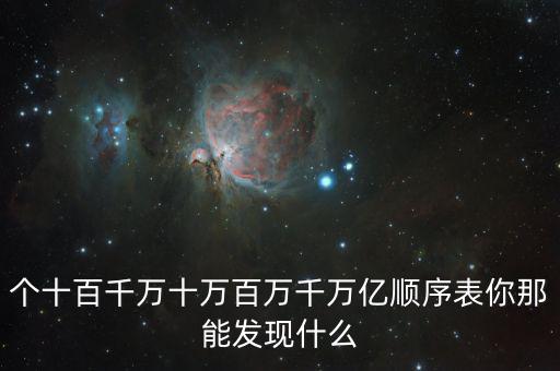 4萬億是什么，什么是財政性投資項目