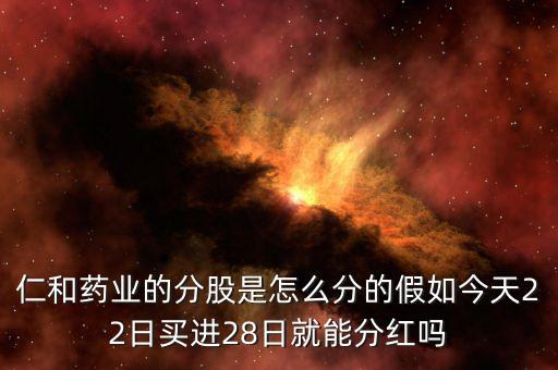仁和藥業(yè)什么時(shí)候開盤，仁和藥業(yè)股票什么時(shí)間上市