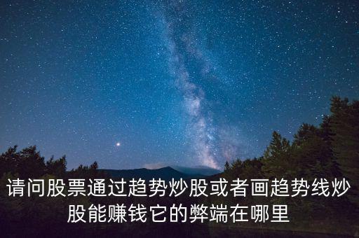 為什么劃趨勢(shì)線容易賺錢(qián)，為什么均線看起來(lái)很容易盈利但實(shí)則比較難