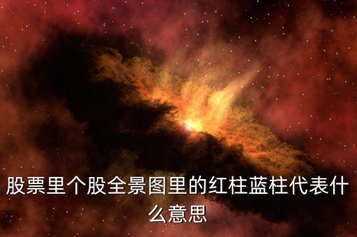個股全景圖是什么，哪里可以查到個股全景圖