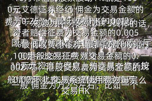  國泰 君安證券的平臺 傭金是怎么收的與艾德證券比哪個 傭金更低$ 國泰 君安證券在全國各地均有營業(yè)廳，但是各地的開戶 傭金是不同的，一般情況下北京 國泰 君安 傭金是萬分之2.53，但是上海證券交易所規(guī)費為千分之0.18，深圳證券交易所規(guī)費為千分之0.2175具體的話，一般 傭金為萬2.5左右，比如一個10萬元資產(chǎn)的客戶，他交易一次，按最高的 傭金比例也不過250元，而10萬市值的股票波動1%就是1000元艾德證券經(jīng)紀 傭金為交易金額的0.25%，最低收費HK$100投資者賠償征費為交易金額的0.005%最低收費HK$2，最高收費HK$100港股交易征費為交易金額的0.0027%，港股交易費為交易金額的0.005%，交易系統(tǒng)使用費為每宗交易HK