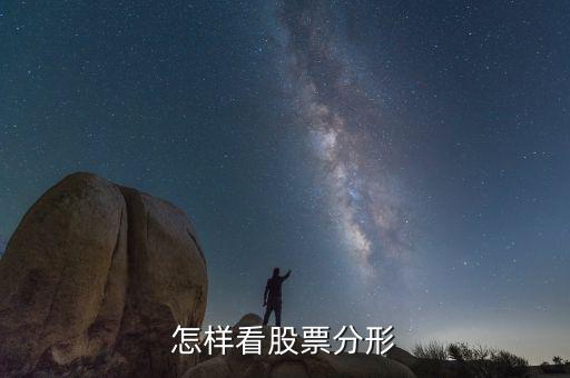 什么是分形交易，怎樣看股票分形