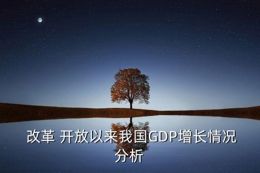 中國(guó)改革開放gdp數(shù)據(jù),改革開放各省歷年GDP排名