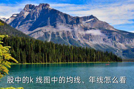 股中的k 線圖中的均線、年線怎么看