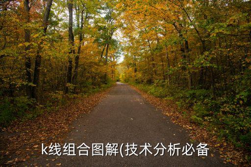 股票斷崖式下跌k線(xiàn)圖形,股票明明下跌,k線(xiàn)卻是紅色