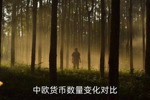 中歐貨幣數量變化對比