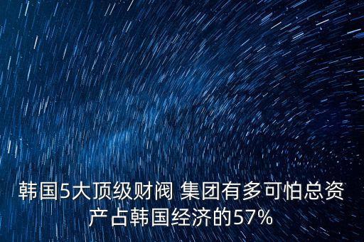 韓國5大頂級財閥 集團(tuán)有多可怕總資產(chǎn)占韓國經(jīng)濟的57%